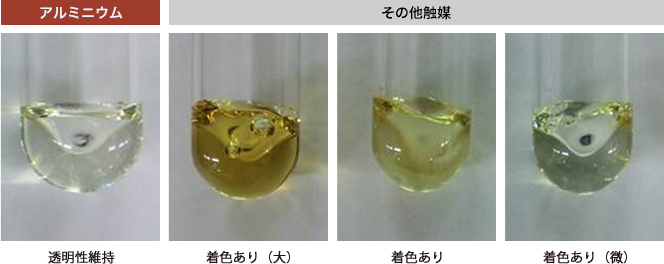 優(yōu)れたリサイクル性（高Ⅳ保持率、低色調変化）